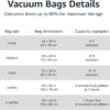 71S91sRpgRL._AC_SL1500_.jpg Amazon Basics Vacuum Compression Space Saving Zipper Storage...