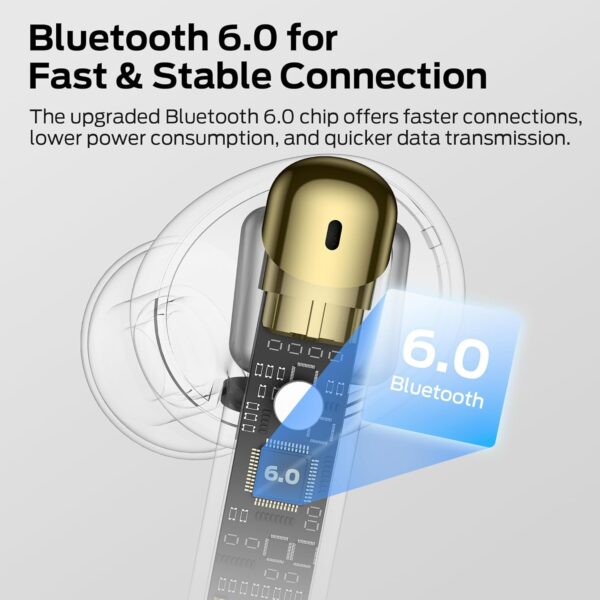 71SS-HJDrAL._AC_SL1500_.jpg Monster N-Lite 211 Wireless Earbuds, Bluetooth 6.0 Stereo He...