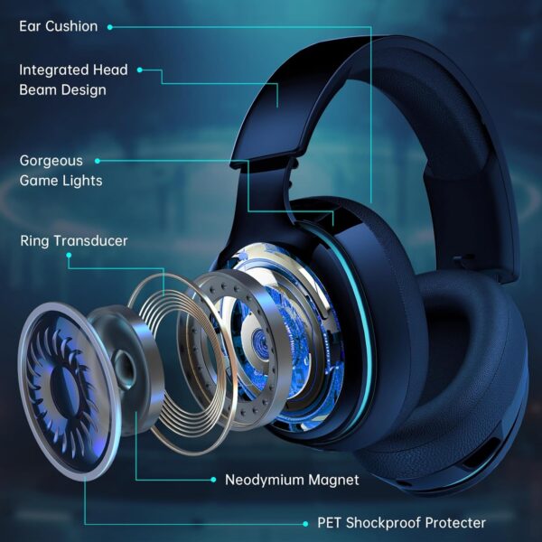 71VFdI-L6L._AC_SL1500_.jpg 2.4GHz Wireless Gaming Headphones for PS5, PS4 Fortnite & Ca...