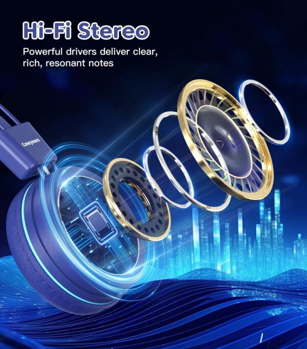 Kids Headphones, Toddler Headphones with Safe Volume Limiter...