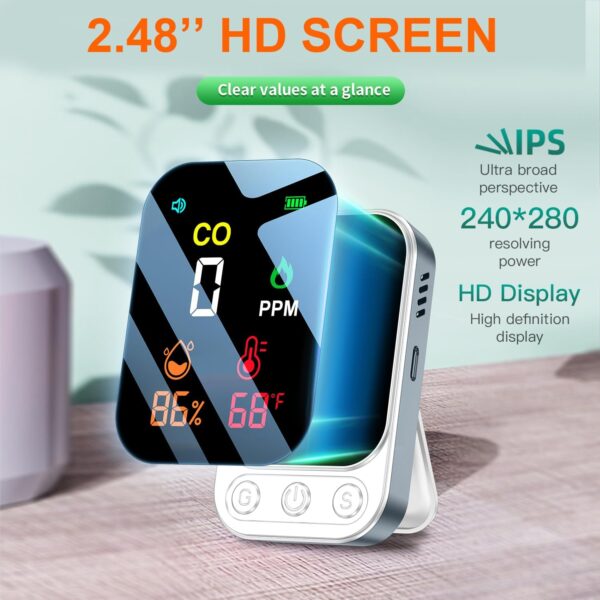 Portable Carbon Monoxide Detectors [3-in-1] Mini Size CO Mon...
