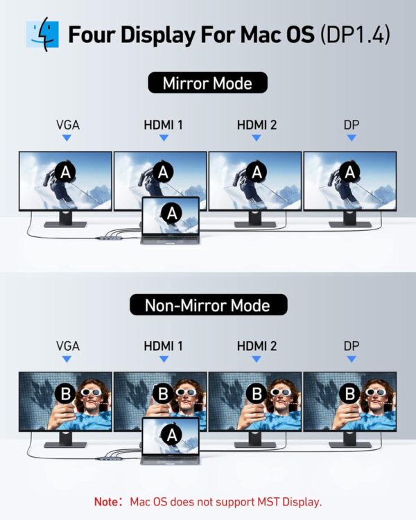 71ZDx39Il8L._AC_SL1500_.jpg USB C Docking Station Dual HDMI Monitor Adapter, Selore USB ...