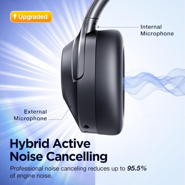71b9iRagZkL._AC_SL1500_.jpg Upgrade Pro‑level Hybrid Active Noise Cancelling Headphones ...