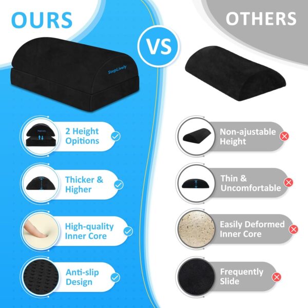 71bNljC00L._AC_SL1500_.jpg Foot Rest for Under Desk at Work, Comfortable Foot Stool wit...