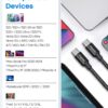 71eProEIXgL._AC_SL1500_.jpg etguuds USB C to USB C Cable 3ft, 2-Pack 60W USBC to USBC Co...