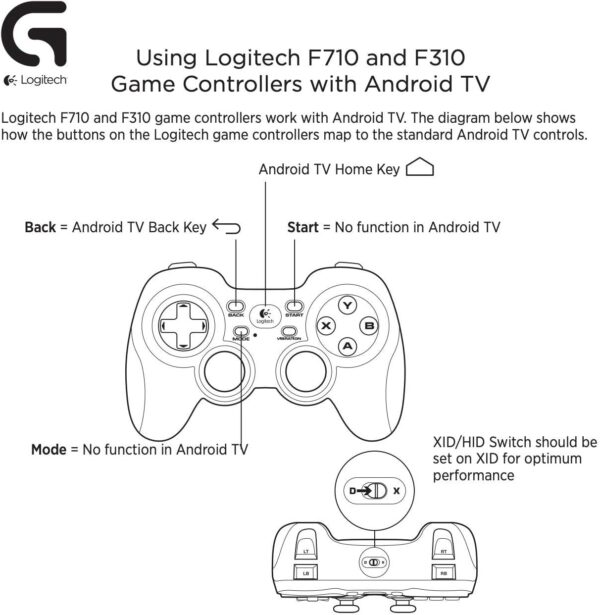 71fbCbgYZGL._AC_SL1330_.jpg Logitech G F310 Wired Gamepad Controller Console Like Layout...