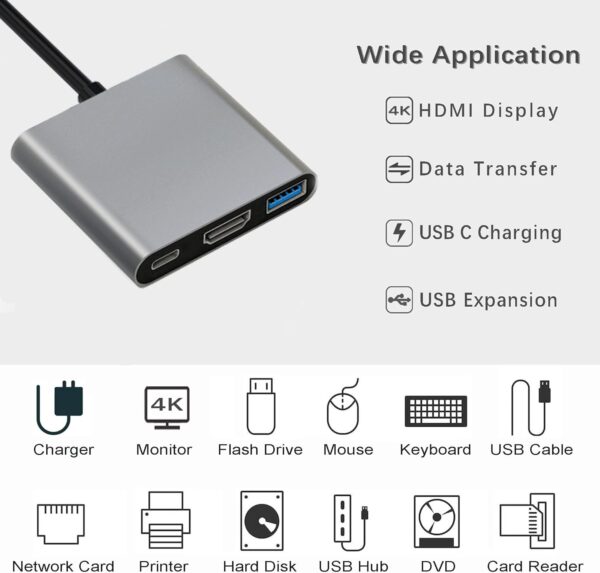 71itv15uIeL._AC_SL1500_.jpg USB C to HDMI Multiport Adapter Cable with Charging Port, US...
