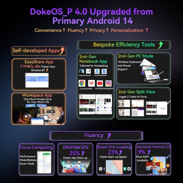 71jGxw7sCRL._AC_SL1500_.jpg Blackview Tablet 2025, 11 inch Android Tablet with 18GB+256G...