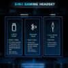 71jTQguGOcL._AC_SL1500_.jpg 2.4GHz Wireless Gaming Headphones for PS5, PS4 Fortnite & Ca...