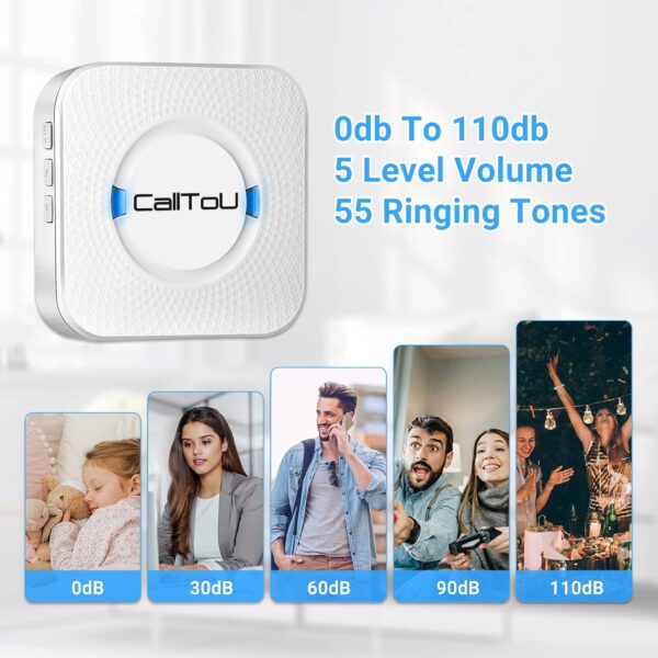 71jzqNwLlTL._AC_SL1500_.jpg CallToU Wireless Caregiver Pager Smart Call System 2 SOS Cal...
