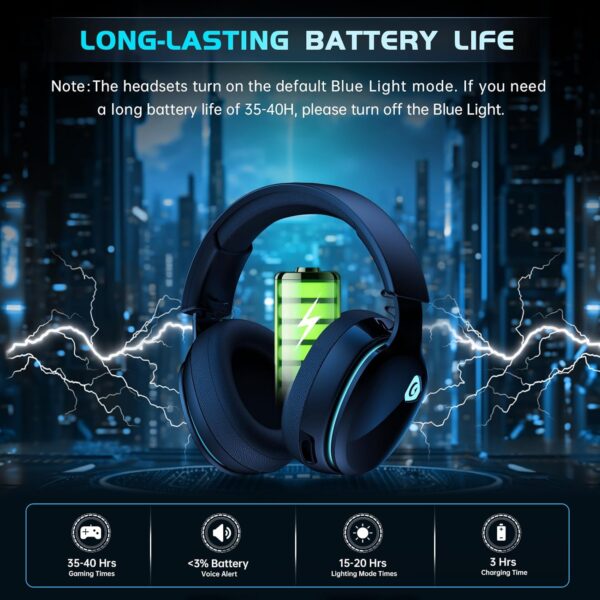 71k2QIjlIL._AC_SL1500_.jpg 2.4GHz Wireless Gaming Headphones for PS5, PS4 Fortnite & Ca...