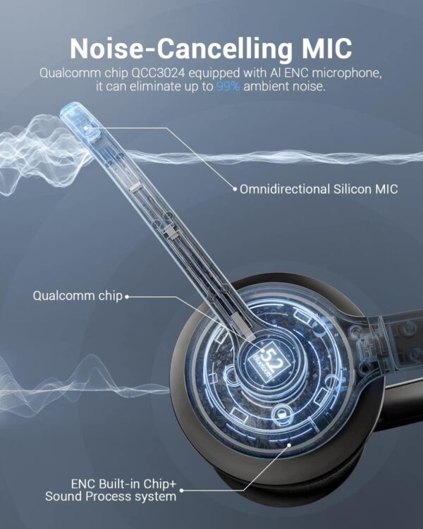 71l6gPwfdxL._AC_SL1500_.jpg Wireless Headset with AI Noise Cancelling Microphone Bluetoo...