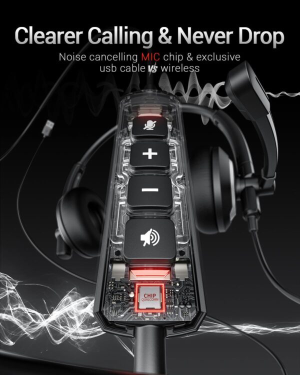 71lbpPVO2HL._AC_SL1500_.jpg EH05-U Wired USB Headset with Noise Cancelling Microphone fo...