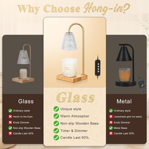Hong-in Candle Warmer Lamp with Timer Dimmer,Mothers Day Bir...