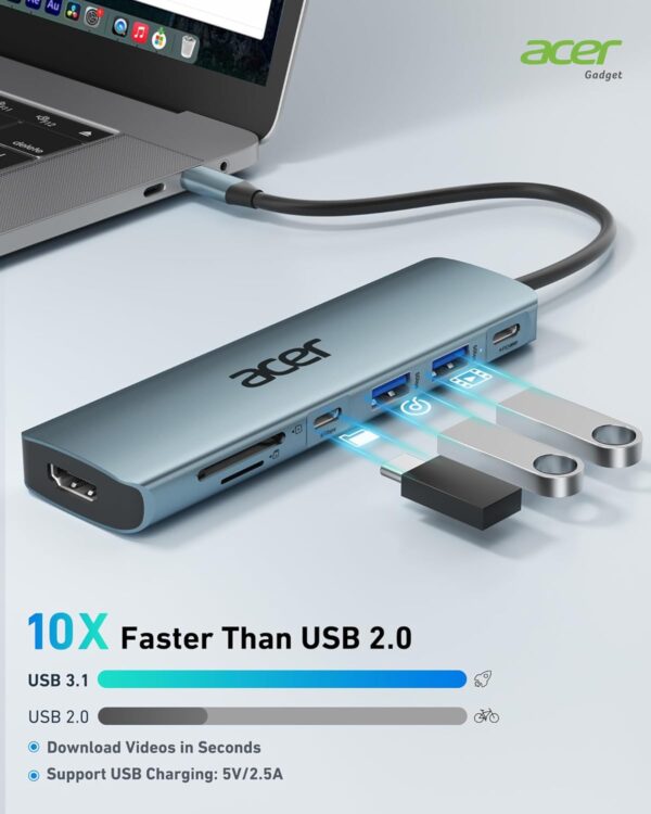 71piQF8j0gL._AC_SL1500_.jpg Acer USB C Hub, 7 in 1 USB C to HDMI Splitter, 2 USBA 3.1 GE...