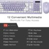 71pmgsiz0L._AC_SL1500_.jpg Wireless Keyboard and Mouse Combo, Full-Sized Wireless Keybo...