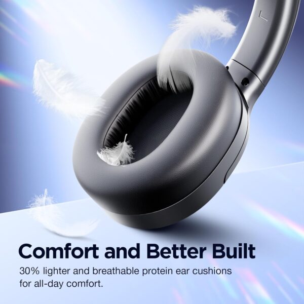 71sPSHsMENL._AC_SL1500_.jpg Upgrade Pro‑level Hybrid Active Noise Cancelling Headphones ...