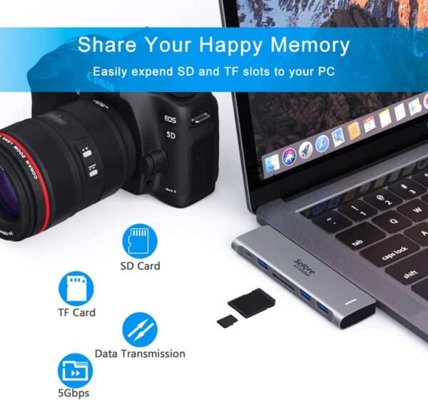 71tiZyYYZdL._AC_SL1500_.jpg USB C Adapter for MacBook Pro/Air M1 M2 M3 2021 2020 2019 13...