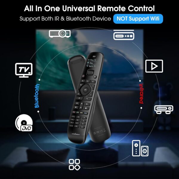 71tvADfUJ8L._AC_SL1500_.jpg SofaBaton U2 Universal Remote Control, All-in-one Smart Univ...