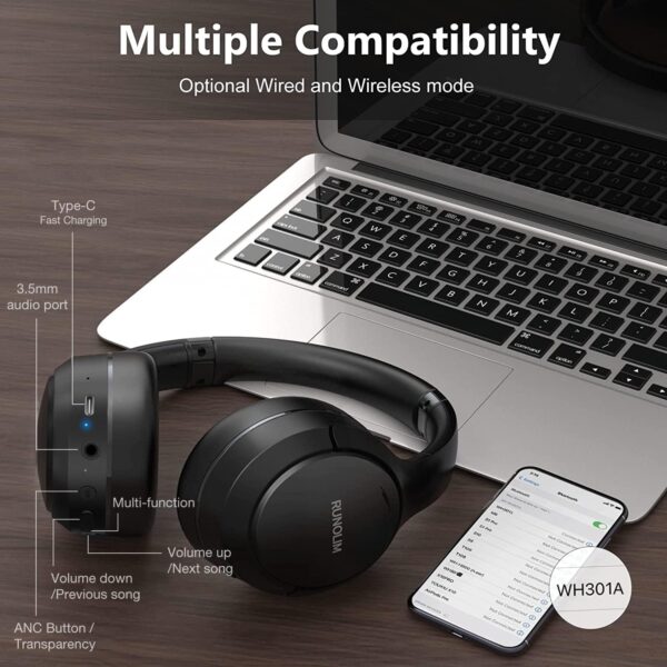 71vrRaKeulL._AC_SL1500_.jpg RUNOLIM Hybrid Active Noise Cancelling Over Ear Bluetooth He...