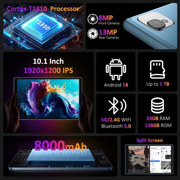 71w3E5ICW4L._AC_SL1500_.jpg 2025 Latest Android 14 Tablets,10.1 Inch Tablet with 36GB RA...