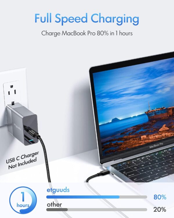 71zE9vIHMoS._AC_SL1500_.jpg etguuds USB C to USB C Cable 3ft, 2-Pack 60W USBC to USBC Co...