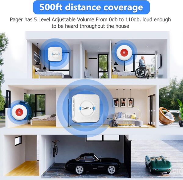 71zTRreS4uL._AC_SL1500_.jpg CallToU Wireless Caregiver Pager Smart Call System 2 SOS Cal...