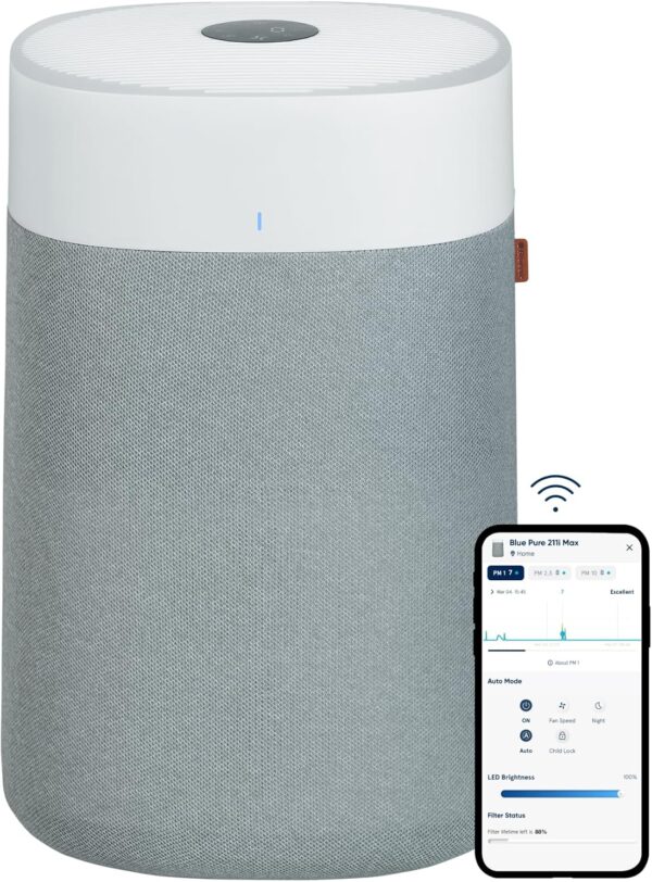 BLUEAIR Air Purifiers for Large Rooms, Cleans 3,048 Sqft In BLUEAIR Air Purifiers for Large Rooms, Cleans 3,048 Sqft In ...