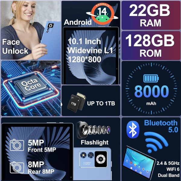 811h3qaM1L._AC_SL1500_.jpg 2025 Android 14 Tablet 22GB RAM 128GB ROM 1TB Expand, 10.1 i...