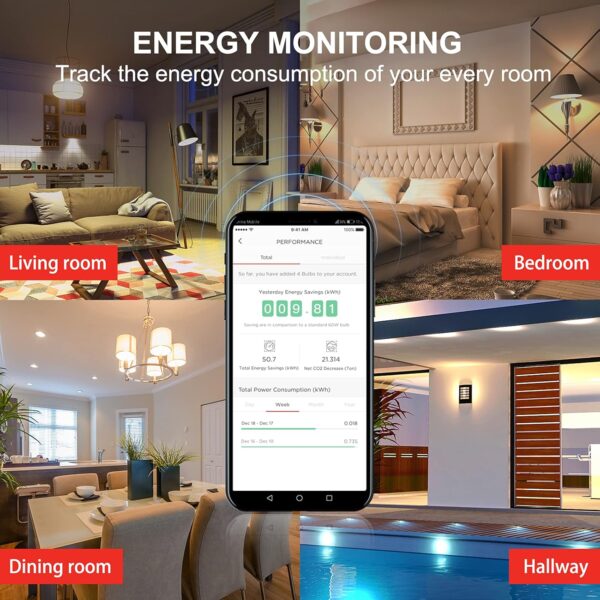 81FqejXKDgS._AC_SL1500_.jpg Sengled Alexa WiFi Light Bulb - Smart Bulbs That Work with A...