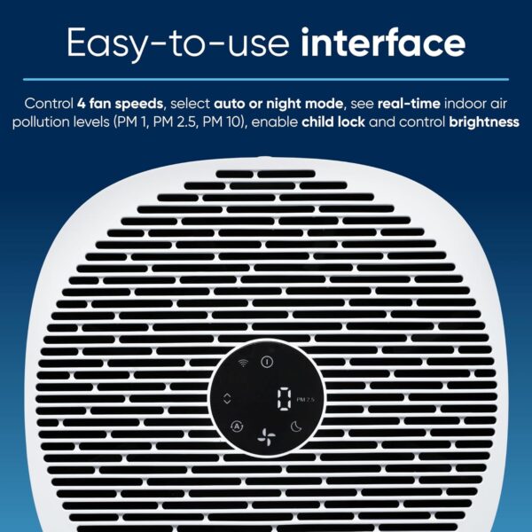 81GWPlIoWRL._AC_SL1500_.jpg BLUEAIR Air Purifiers for Large Rooms, Cleans 3,048 Sqft In ...