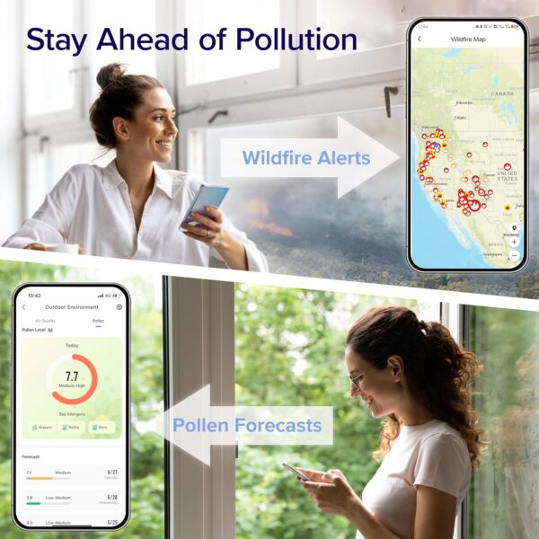 81R3jfORKKL._AC_SL1500_.jpg LEVOIT Air Purifiers for Home Large Room Up to 1733 Ft² in 1...