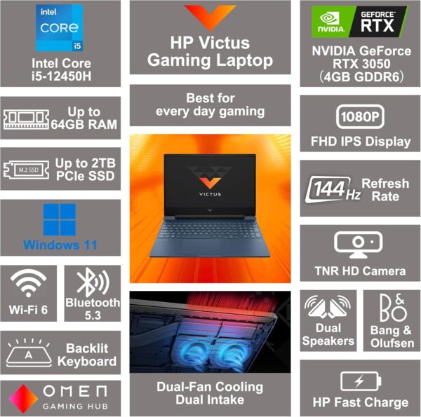 HP Victus 15.6" FHD 144Hz IPS Gaming Laptop, Intel 12th Gen ...