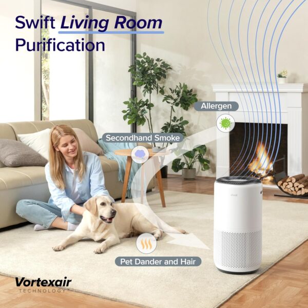 81VZE22DIuL._AC_SL1500_.jpg LEVOIT Air Purifiers for Home Large Room Up to 1733 Ft² in 1...