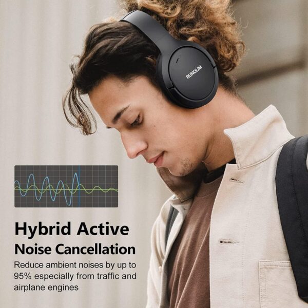 81ZG3FuAiLL._AC_SL1500_.jpg RUNOLIM Hybrid Active Noise Cancelling Over Ear Bluetooth He...