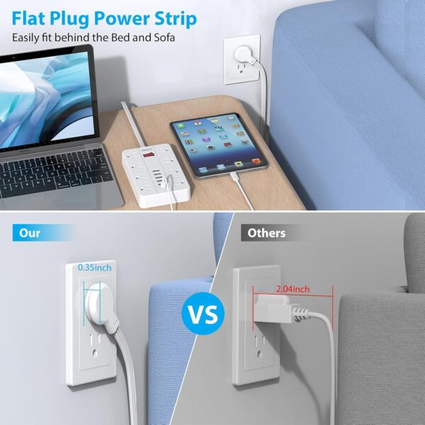 Power Strip with USB,Surge Protector Flat Plug with 8 Widely...