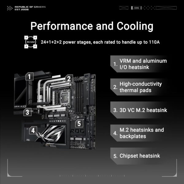 81ds1C-mtYL._AC_SL1500_.jpg ASUS ROG MAXIMUS Z890 EXTREME Intel® Z890 LGA 1851 E-ATX mot...