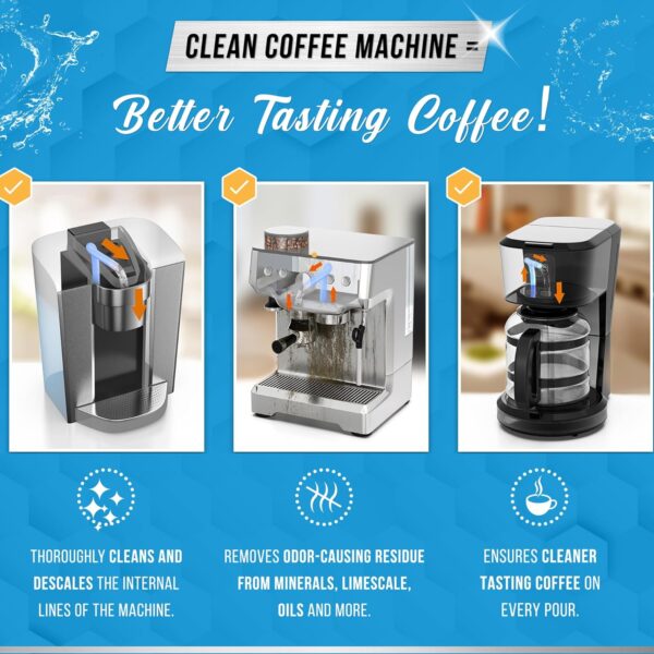 Coffee Machine Cleaner Descaler Tablets - 24 Count, Compatib...