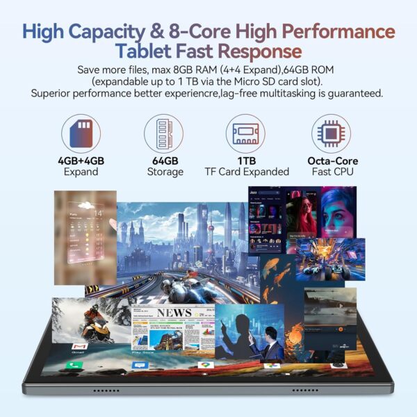 81geT4azlRL._AC_SL1500_.jpg Android 14 Tablet 2025 Latest Tablets, 10 inch Tablet (4+4)G...