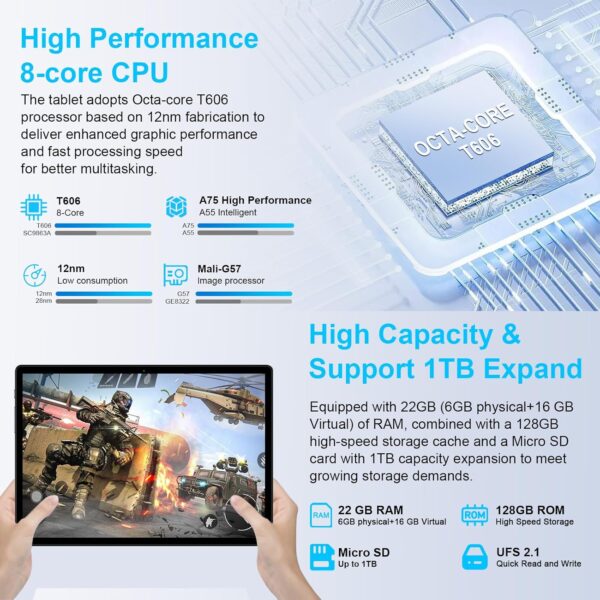 81irYVyXIaL._AC_SL1500_.jpg 2025 Tablet 10 Inch Android 14 Tablets with Keyboard, 22GB R...