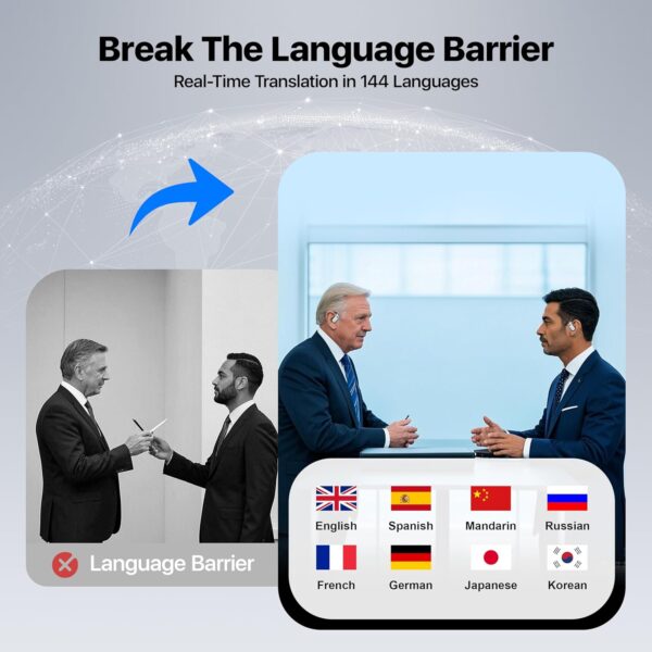 81r55XGCnvL._AC_SL1500_.jpg AI Language Translator Earbuds, OWS Real-Time 3-in-1 Transla...