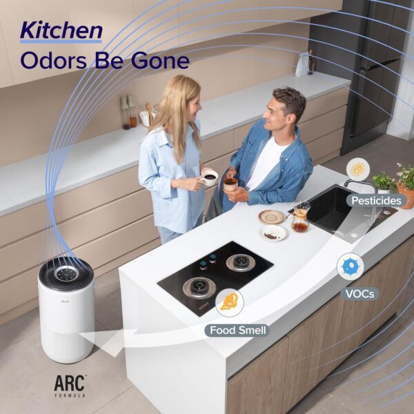 81uSvHCCTvL._AC_SL1500_.jpg LEVOIT Air Purifiers for Home Large Room Up to 1733 Ft² in 1...