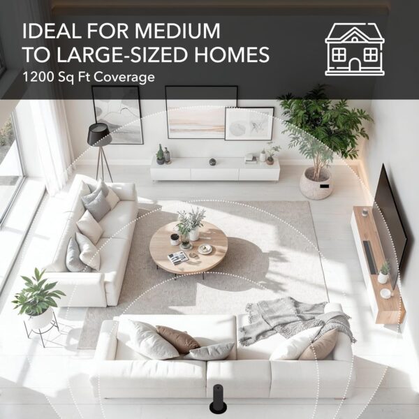 81wQpwCguUL._AC_SL1500_.jpg Breeze Diffuser for Home, Office & Spa, Scent Diffuser with ...