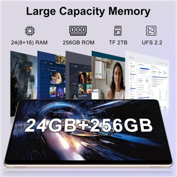 715ZPVWX-LL._AC_SL1500_.jpg 2025 Lastest 11 inch Tablet, Android 14 Tablets with 24GB RA...